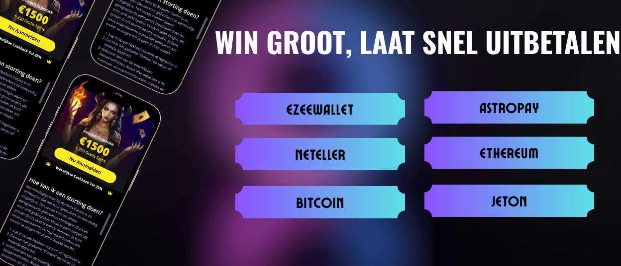 Nyxbets Payment Methods